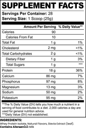 Pure Whey Protein Isolate (Chocolate)