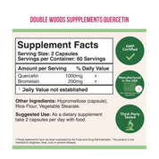 Lifespan Formula