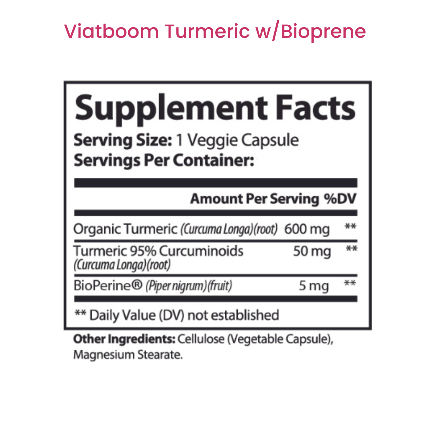 Lifespan Formula