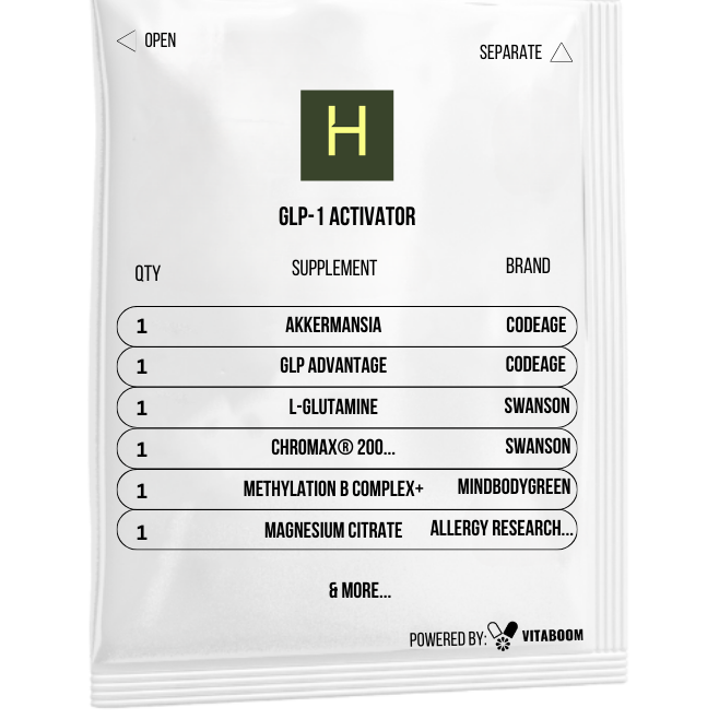 HevaHealthGLP-1Activator.png