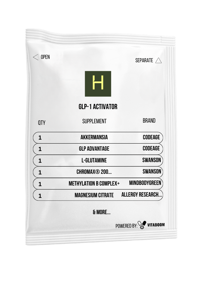 Heva Health | GLP-1 Activator