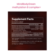 Heva Health | GLP-1 Activator