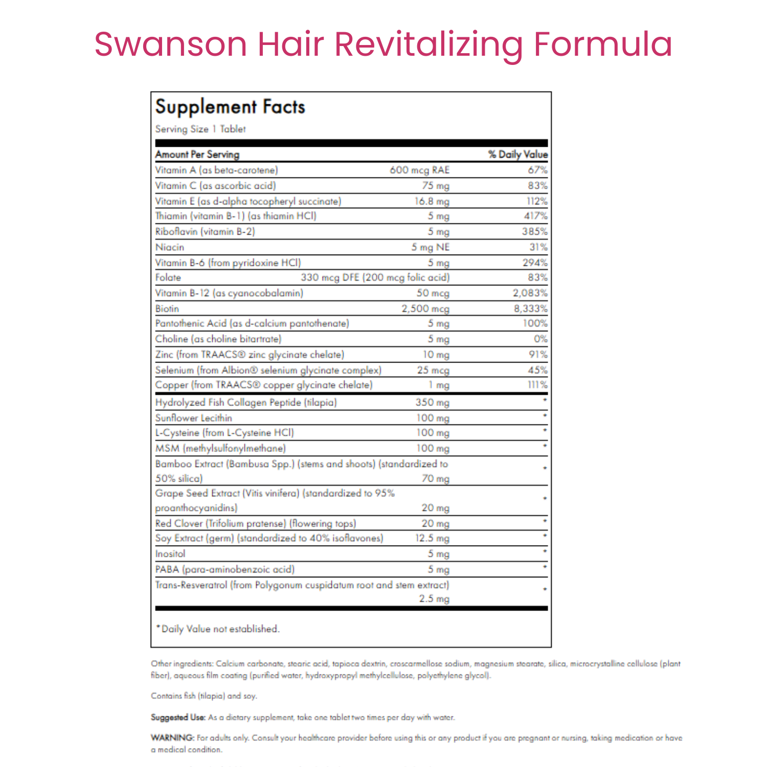 Revitalize Hair Formula